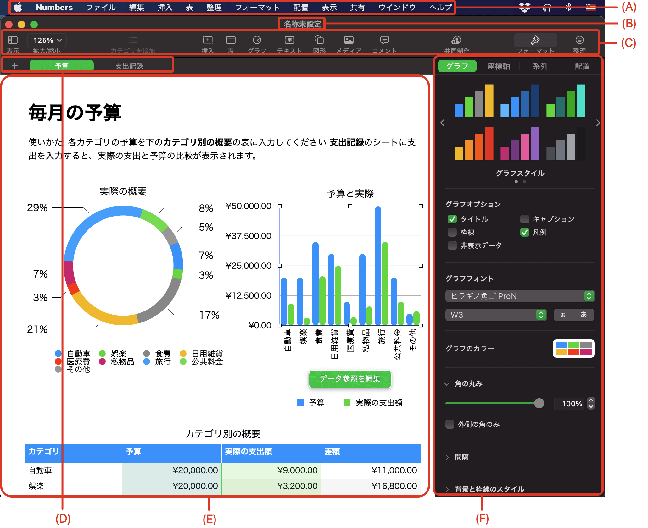 structure of numbers for Mac