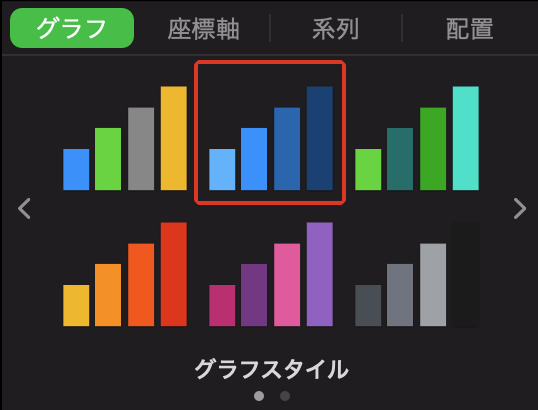 青のグラフスタイル